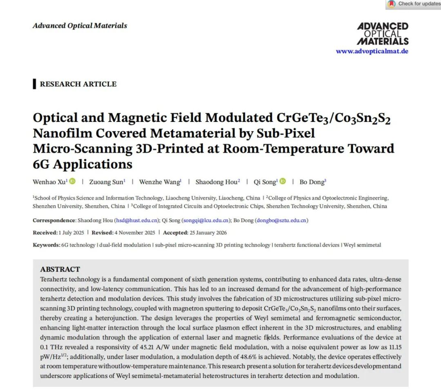 Joint Research by Liaocheng University, Shenzhen University and Shenzhen Technology University Published in Advanced Optical Materials Uses Prismlab Micro/Nano 3D Printing for Room-Temperature High-Performance Terahertz Detection and Modulation cover